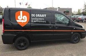 Portfolio afbeelding