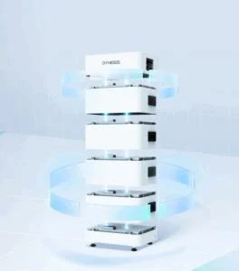 Portfolio afbeelding