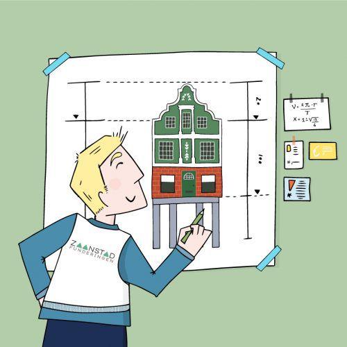 Portfolio afbeelding