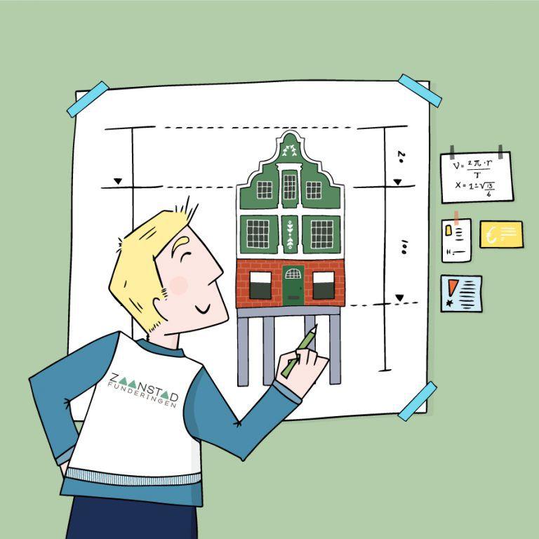 Portfolio afbeelding